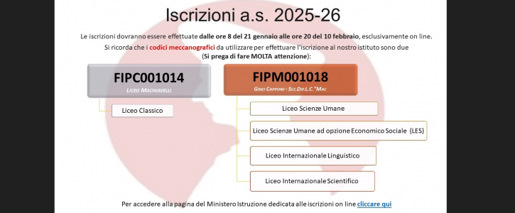 Codici meccanografici 2024-25 